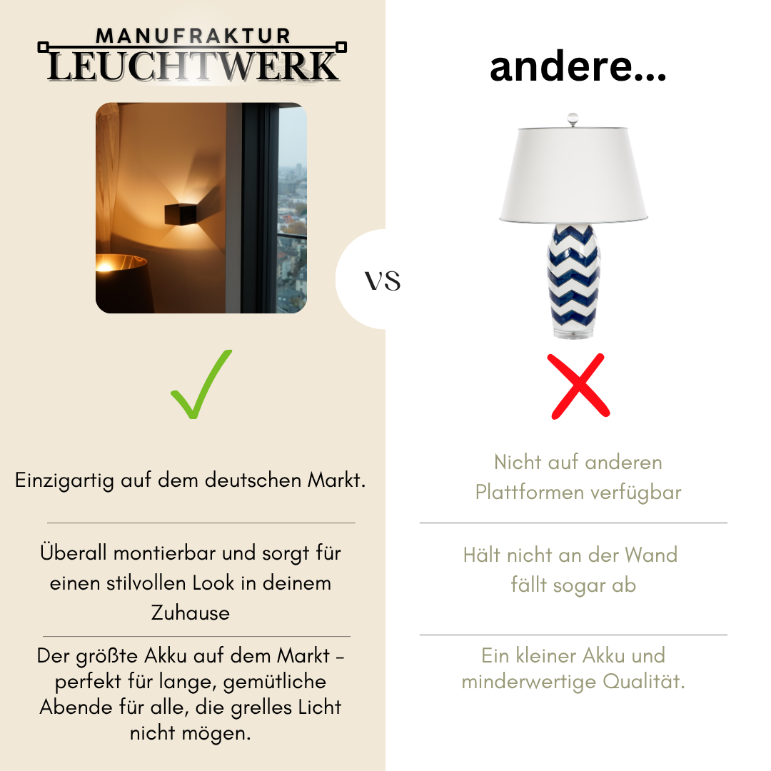 Leuchtwerk® RGB Cubix Pro 60 Tage comfort