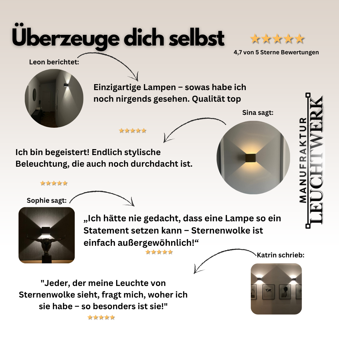 Leuchtwerk® RGB Cubix Pro 60 Tage comfort