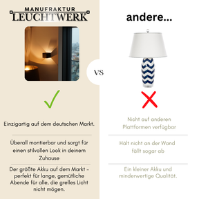 Leuchtwerk® RGB Cubix Pro 60 Tage comfort